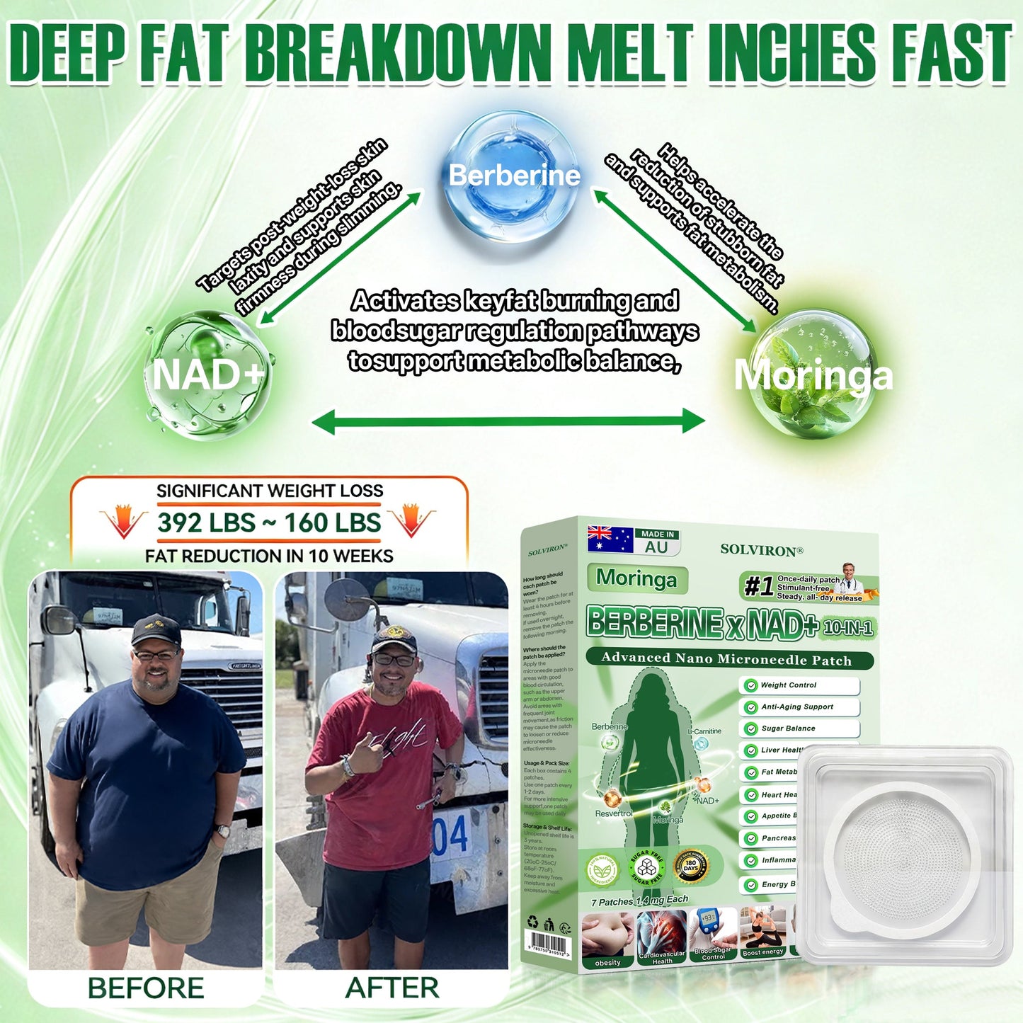 𝐀𝐔 𝐃𝐨𝐜𝐭𝐨𝐫 𝐑𝐞𝐜𝐨𝐦𝐦𝐞𝐧𝐝𝐞𝐝 ✨|  𝐒𝐋𝐎𝐕𝑰𝑹𝑶𝑵® 𝐔𝐩𝐠𝐫𝐚𝐝𝐞𝐝 𝐋𝐚𝐫𝐠𝐞-𝐂𝐨𝐯𝐞𝐫𝐚𝐠𝐞 𝟏𝟎-𝐢𝐧-𝟏 𝐀𝐝𝐯𝐚𝐧𝐜𝐞𝐝 𝐍𝐚𝐧𝐨 𝐌𝐢𝐜𝐫𝐨𝐧𝐞𝐞𝐝𝐥𝐞 𝐏𝐚𝐭𝐜𝐡 (𝐉𝐮𝐬𝐭 𝐨𝐧𝐜𝐞 𝐚 𝐝𝐚𝐲, 𝐯𝐢𝐬𝐢𝐛𝐥𝐞 𝐜𝐡𝐚𝐧𝐠𝐞𝐬 𝐢𝐧 𝟕 𝐝𝐚𝐲𝐬)