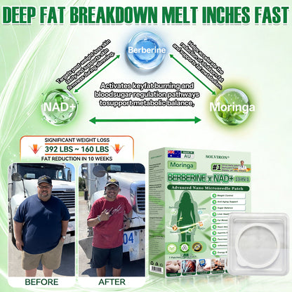 𝐀𝐔 𝐃𝐨𝐜𝐭𝐨𝐫 𝐑𝐞𝐜𝐨𝐦𝐦𝐞𝐧𝐝𝐞𝐝 ✨|  𝐒𝐋𝐎𝐕𝑰𝑹𝑶𝑵® 𝐔𝐩𝐠𝐫𝐚𝐝𝐞𝐝 𝐋𝐚𝐫𝐠𝐞-𝐂𝐨𝐯𝐞𝐫𝐚𝐠𝐞 𝟏𝟎-𝐢𝐧-𝟏 𝐀𝐝𝐯𝐚𝐧𝐜𝐞𝐝 𝐍𝐚𝐧𝐨 𝐌𝐢𝐜𝐫𝐨𝐧𝐞𝐞𝐝𝐥𝐞 𝐏𝐚𝐭𝐜𝐡 (𝐉𝐮𝐬𝐭 𝐨𝐧𝐜𝐞 𝐚 𝐝𝐚𝐲, 𝐯𝐢𝐬𝐢𝐛𝐥𝐞 𝐜𝐡𝐚𝐧𝐠𝐞𝐬 𝐢𝐧 𝟕 𝐝𝐚𝐲𝐬)