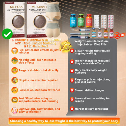 𝐎𝐟𝐟𝐢𝐜𝐢𝐚𝐥 𝐁𝐫𝐚𝐧𝐝 𝐒𝐭𝐨𝐫𝐞🎉|𝗦𝗙𝗥𝗖𝗢𝗥𝗗® 💡𝟐𝟎𝟐𝟔 𝐌𝐨𝐫𝐢𝐧𝐠𝐚 & 𝐁𝐞𝐫𝐛𝐞𝐫𝐢𝐧𝐞 𝟒-𝐈𝐧-𝟏 𝐌𝐢𝐜𝐫𝐨-𝐏𝐚𝐫𝐭𝐢𝐜𝐥𝐞 𝐒𝐜𝐮𝐥𝐩𝐭𝐢𝐧𝐠 & 𝐅𝐚𝐭-𝐁𝐮𝐫𝐧 𝐒𝐡𝐨𝐫𝐭𝐬 🥰