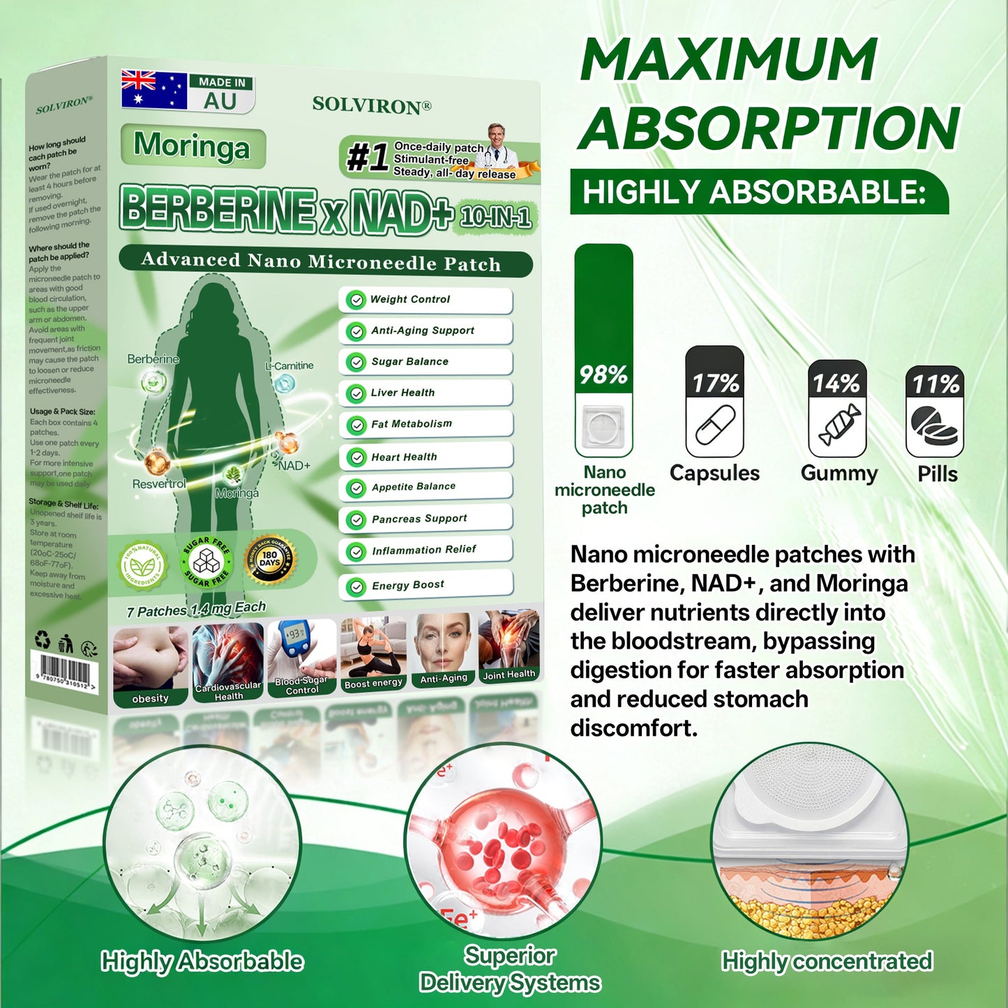 𝐀𝐔 𝐃𝐨𝐜𝐭𝐨𝐫 𝐑𝐞𝐜𝐨𝐦𝐦𝐞𝐧𝐝𝐞𝐝 ✨|  𝐒𝐋𝐎𝐕𝑰𝑹𝑶𝑵® 𝐔𝐩𝐠𝐫𝐚𝐝𝐞𝐝 𝐋𝐚𝐫𝐠𝐞-𝐂𝐨𝐯𝐞𝐫𝐚𝐠𝐞 𝟏𝟎-𝐢𝐧-𝟏 𝐀𝐝𝐯𝐚𝐧𝐜𝐞𝐝 𝐍𝐚𝐧𝐨 𝐌𝐢𝐜𝐫𝐨𝐧𝐞𝐞𝐝𝐥𝐞 𝐏𝐚𝐭𝐜𝐡 (𝐉𝐮𝐬𝐭 𝐨𝐧𝐜𝐞 𝐚 𝐝𝐚𝐲, 𝐯𝐢𝐬𝐢𝐛𝐥𝐞 𝐜𝐡𝐚𝐧𝐠𝐞𝐬 𝐢𝐧 𝟕 𝐝𝐚𝐲𝐬)