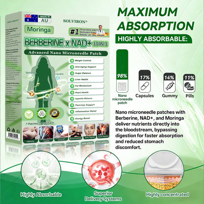 𝐀𝐔 𝐃𝐨𝐜𝐭𝐨𝐫 𝐑𝐞𝐜𝐨𝐦𝐦𝐞𝐧𝐝𝐞𝐝 ✨|  𝐒𝐋𝐎𝐕𝑰𝑹𝑶𝑵® 𝐔𝐩𝐠𝐫𝐚𝐝𝐞𝐝 𝐋𝐚𝐫𝐠𝐞-𝐂𝐨𝐯𝐞𝐫𝐚𝐠𝐞 𝟏𝟎-𝐢𝐧-𝟏 𝐀𝐝𝐯𝐚𝐧𝐜𝐞𝐝 𝐍𝐚𝐧𝐨 𝐌𝐢𝐜𝐫𝐨𝐧𝐞𝐞𝐝𝐥𝐞 𝐏𝐚𝐭𝐜𝐡 (𝐉𝐮𝐬𝐭 𝐨𝐧𝐜𝐞 𝐚 𝐝𝐚𝐲, 𝐯𝐢𝐬𝐢𝐛𝐥𝐞 𝐜𝐡𝐚𝐧𝐠𝐞𝐬 𝐢𝐧 𝟕 𝐝𝐚𝐲𝐬)